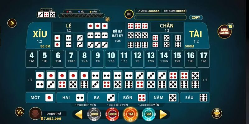 Chơi game Tài Xỉu MB66